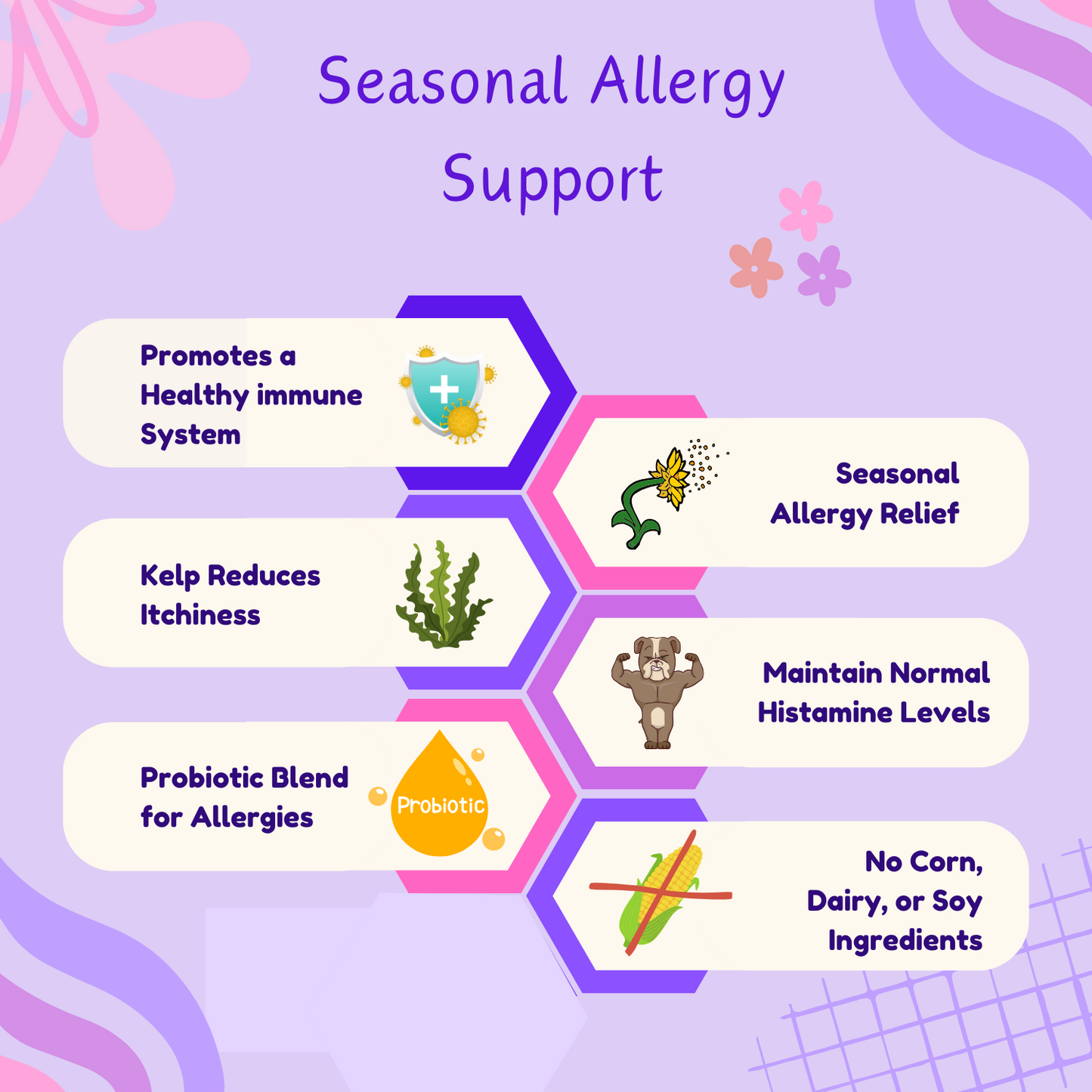 Allergy Chews Provide Seasonal Allergy Support.