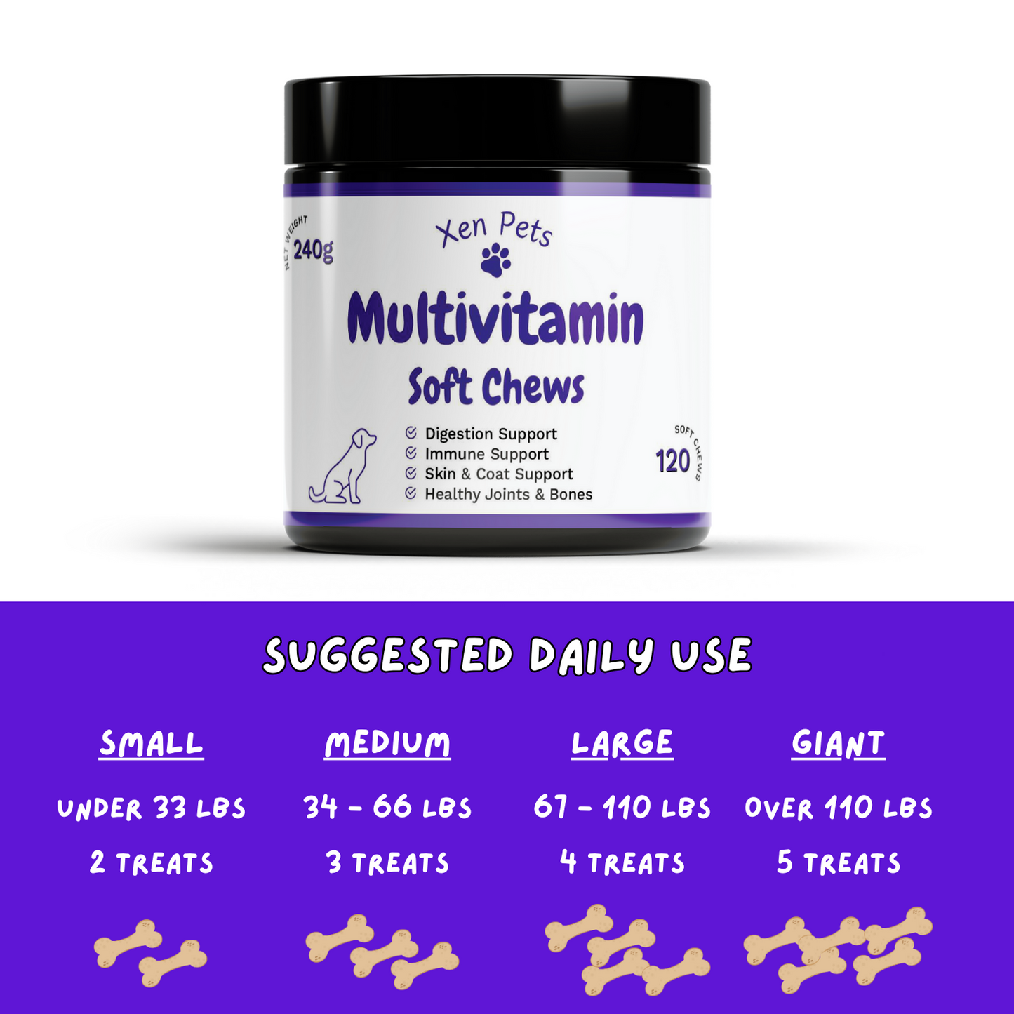 Suggested daily serving of multivitamins. 