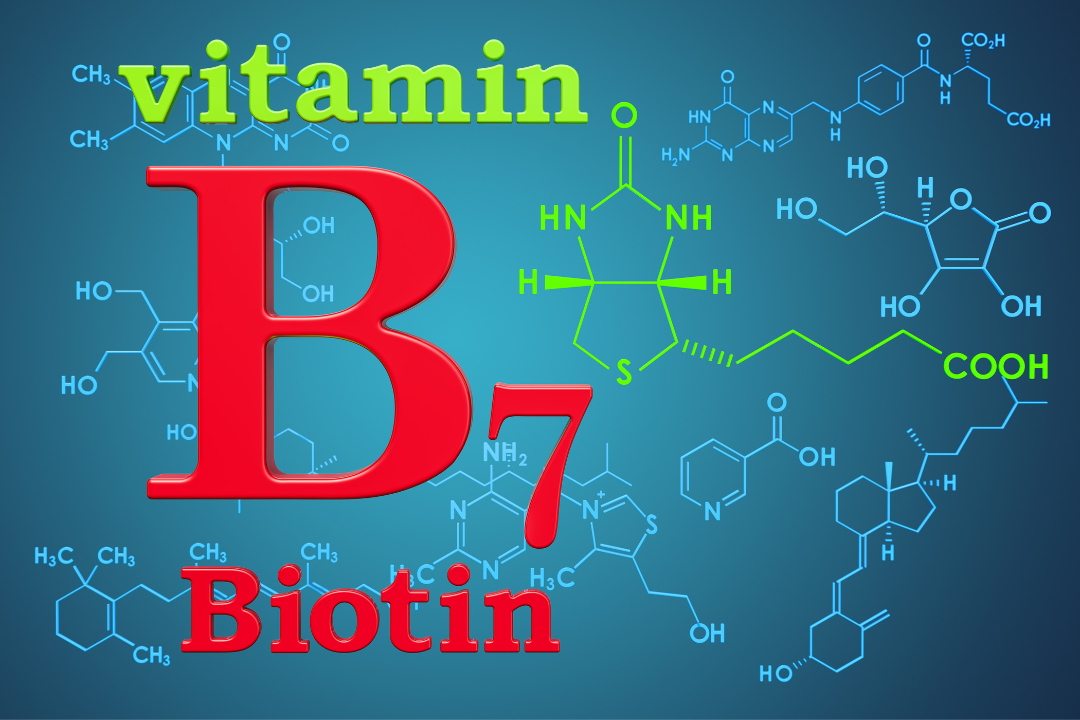 biotin infographic